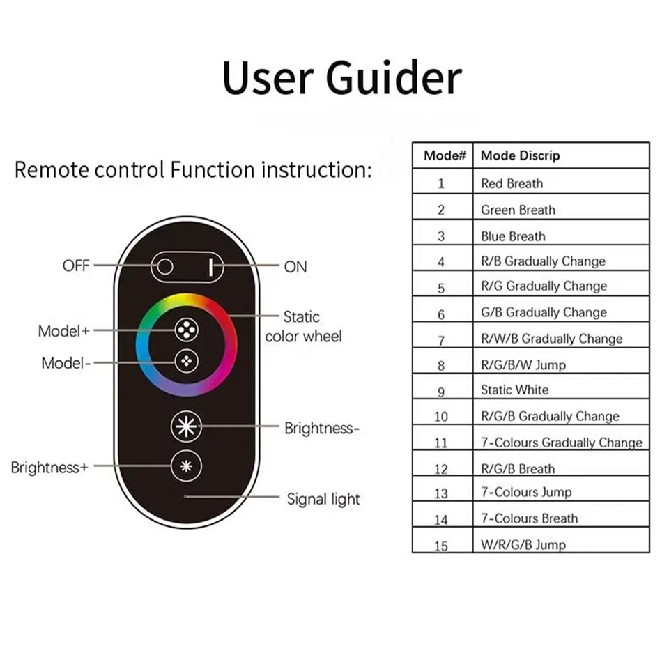 DC12V-24V 8A*3CH RGB Sync Controller Wireless Touch RGB Remote For RGB LED light - Image 3 of 4