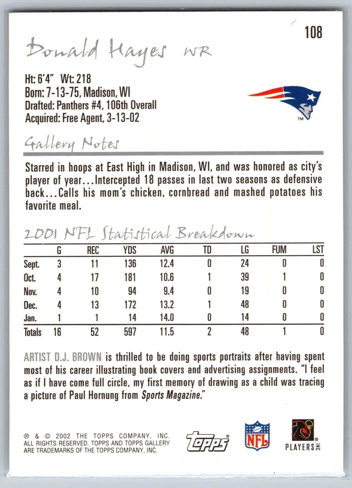 2002 Topps Gallery - #108 Donald Hayes New England Patriots NFL Football Card - Image 2 of 2