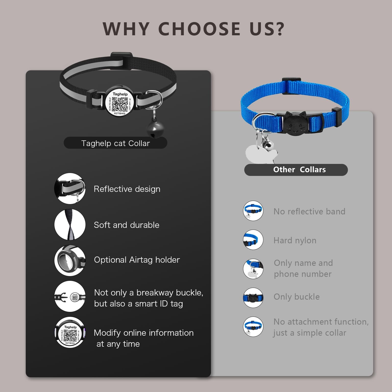 6 Pack QR Code Cat Collar - Breakaway Reflective Collars with Bell & Online I...