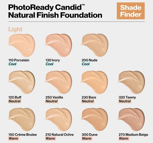 Revlon Photoready Candid Natural Finish Foundation 120 Buff 0.75 Fl Oz New - Picture 2 of 4