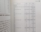 Foto 10 di 11