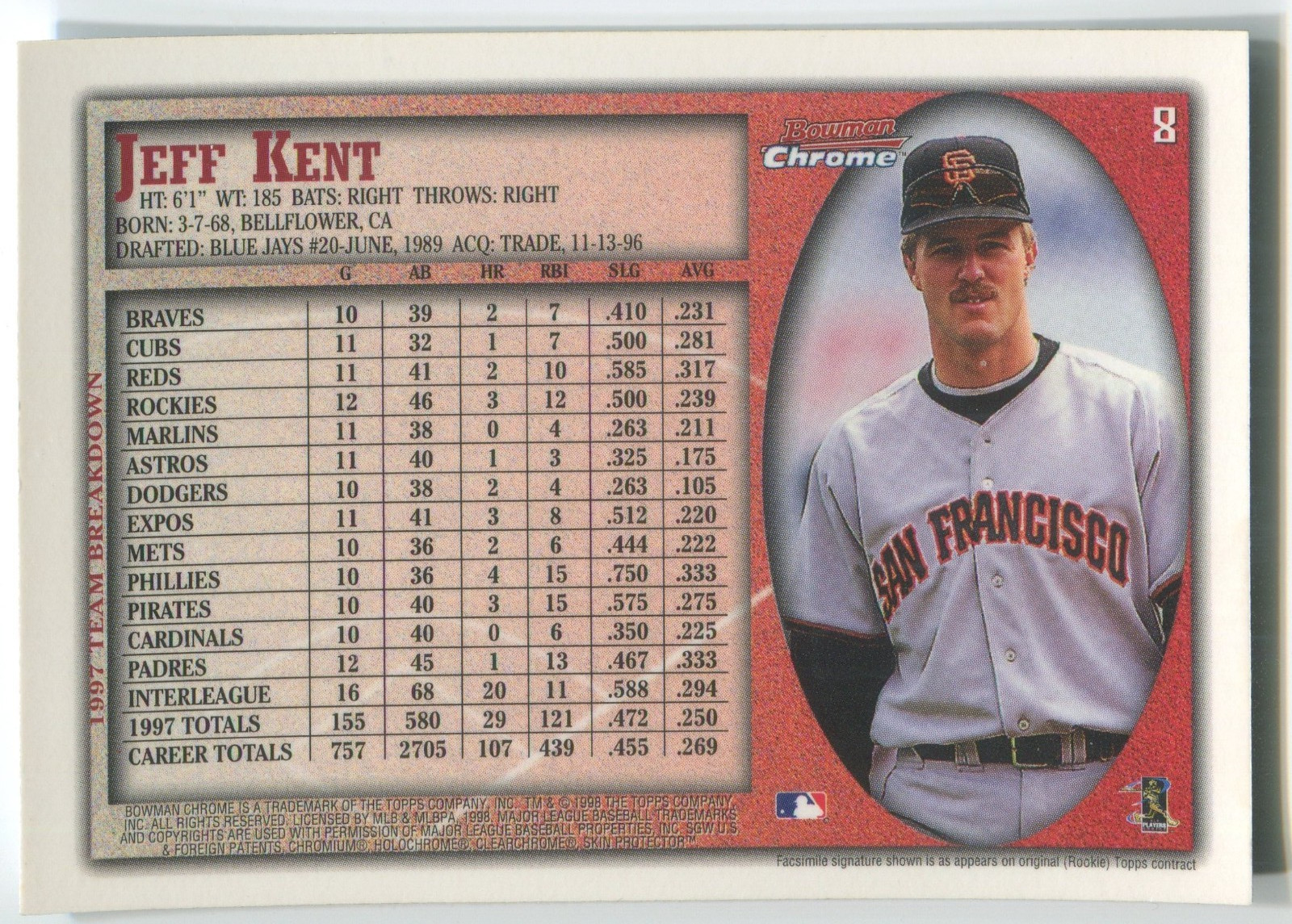 1998 Bowman Chrome International Jeff Kent #8 San Francisco Giants HOF