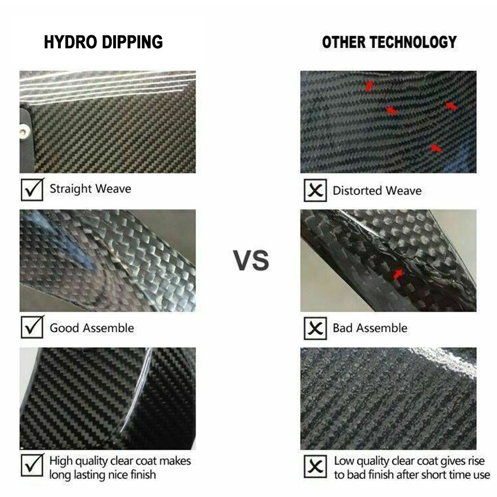 Carbon Fiber Headlight Side Panels Cover Fairing For HONDA CBR1000RR 2004 2005