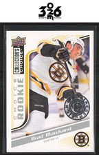 2009-10 Upper Deck Collector's Choice Hockey Review 30