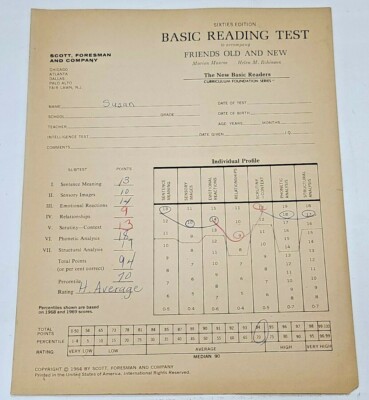 Sixties Edition Basic Reading Test to accompany Friends Old & New Vtg 60s 1964 