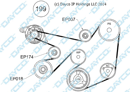 DRIVE/FAN BELT & TENSIONER & PULLEY KIT FOR FORD FALCON EB 5.0L V8 WINDSOR  - Picture 1 of 3