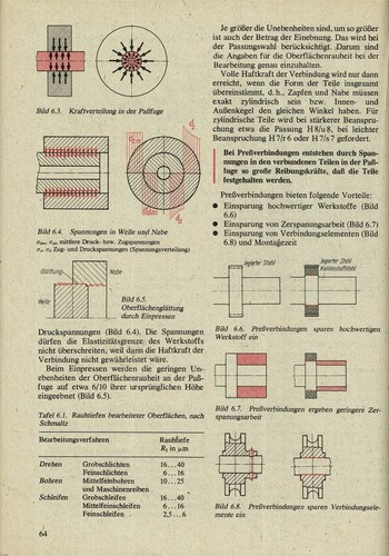 Maschinenelemente Baugruppen und ihre Montage Teil 1 Lehre Ausbildung Berufe DDR - Bild 7 von 8