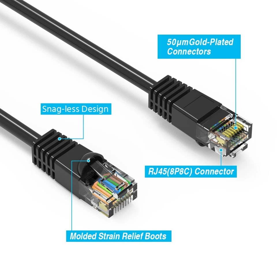0.5FT Cat5E RJ45 Ethernet LAN Network UTP Patch Cable Copper Gold 24AWG Black - Image 3 of 4