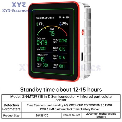 5/6/10/15 in 1 Air Quality Detector Temperature Humility Meter CO2 TVOC Tester