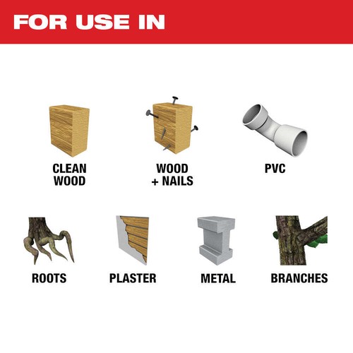 Milwaukee 2420-21HO M12 12V HACKZALL Reciprocating Saw Kit w/ 2.5AH Battery - Picture 6 of 12
