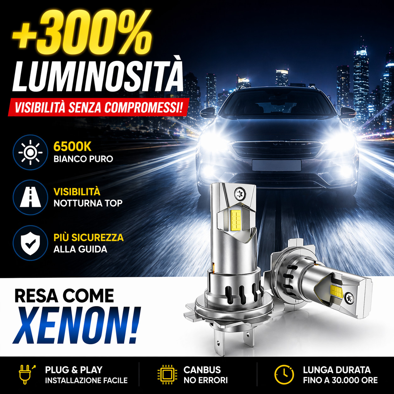 2x Lampadine LED H7 Fari Auto Moto 6500K Bianco Canbus Alta Potenza Xenon - Miniatura 3