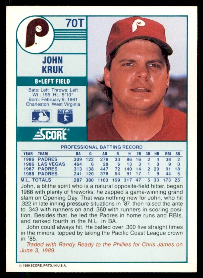 1989 SCORE TRADED. JOHN KRUK PHILADELPHIA PHILLIES #70T - Image 2 of 2
