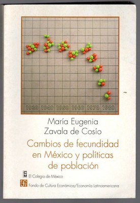 Cambios de Fecundidad en Mexico y Politicas de Poblacion