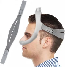 1 Pack Replacement Headgear Strap Compatible with Airfit N30i and P30i,... 