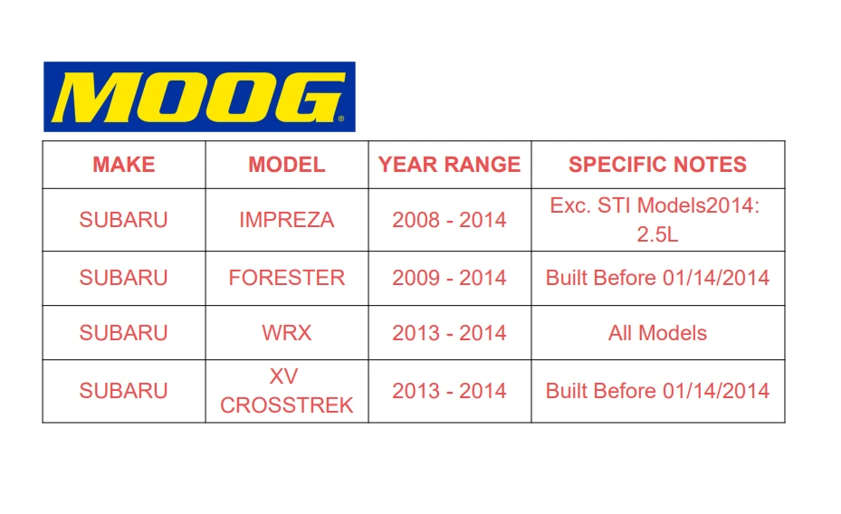 Conjunto de rolamento de cubo de roda dianteira MOOG (2) para 08 - 14 Subaru Impreza Forester NJ - Imagem 2 de 4