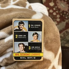 1972-73 Topps - Phil Esposito, Bobby Orr, Jean Ratelle #63