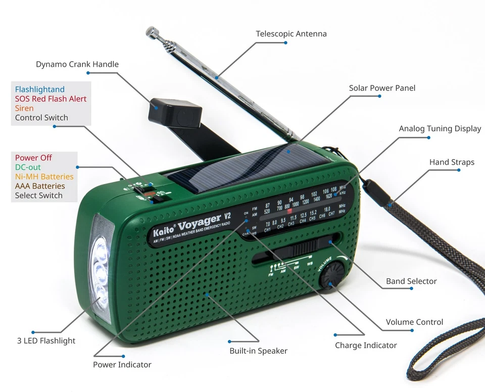 Best NOAA Portable Solar/Hand Crank AM/FM, Shortwave & NOAA Weather Emergency... - Image 2 of 4