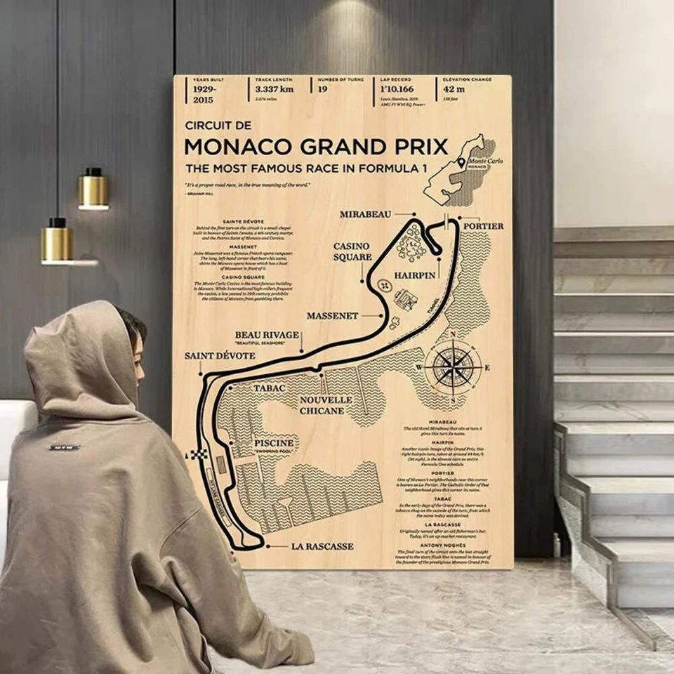 F1 Race Grand Prix Track Canvas Poster Vintage Style  Wall Art Mancave Gift - Image 3 of 4
