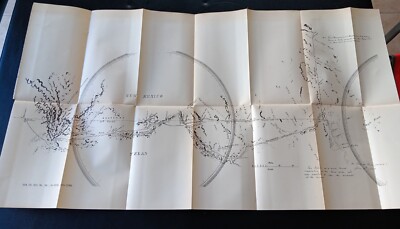 1882 US Texas Boundary Commission Foldout Survey Sketch Map Diagram Field Notes