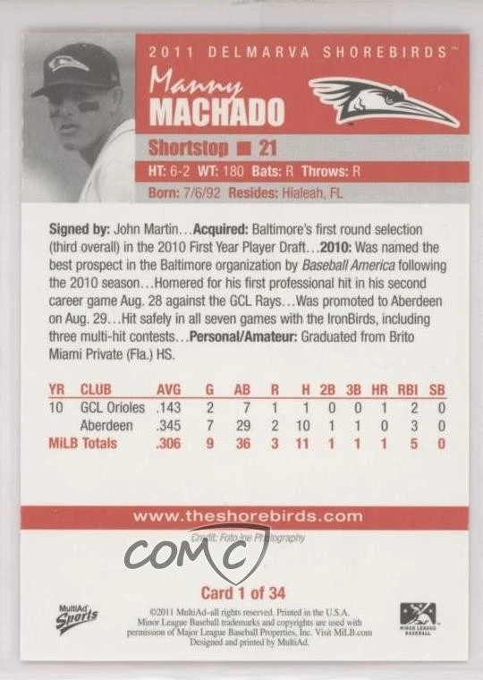 2011 MultiAd Sports Delmarva Shorebirds Manny Machado #1 - Image 2 of 2