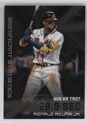 2023 Topps Series 2 Significant Statistics Black /299 Ronald Acuna Jr Acuña 10u3