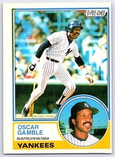 Click to enlarge Oscar Gamble