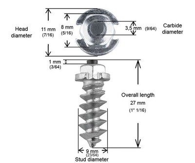 IGRIP Shoulder Screw Studs - Studs & Stud Kits