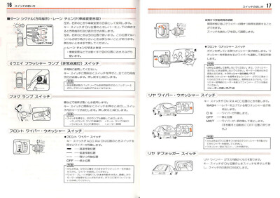 BOOK] 1989 Nissan Z32 Fairlady Z Japanese Owners Manual 300ZX