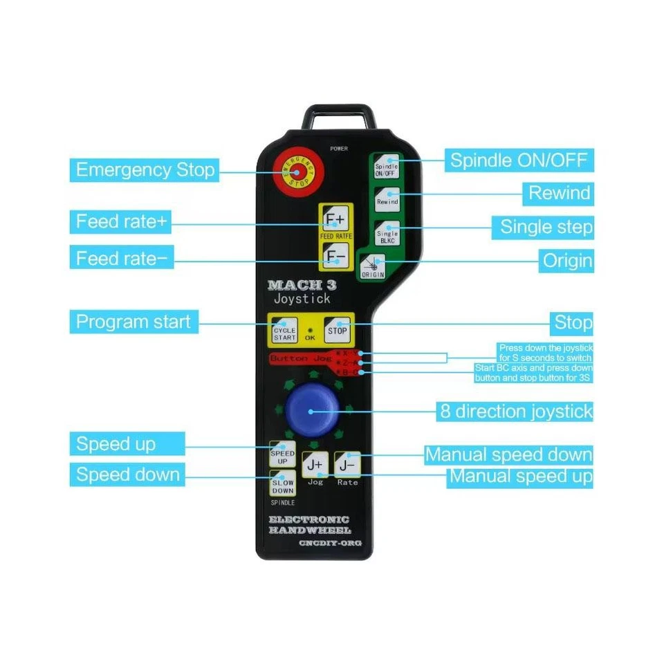 Mach3 Electronic Handwheel 4 Axis 6 Axis USB MODBUS MPG CNC Engraving Machine - Image 4 of 4