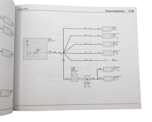 2020 Ford Transit Connect Wiring Diagrams Shop Manual Electrical Book OEM 20 - Picture 7 of 8