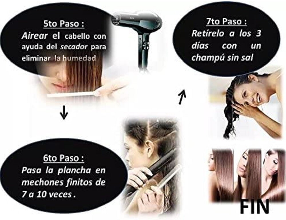 Cirugia Capilar Brillo De Seda Xy Alisado Japones 250 Ml