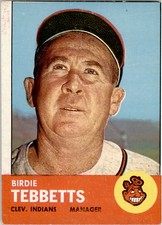 1963 Topps 48 Birdie Tebbetts MG VG #D297239