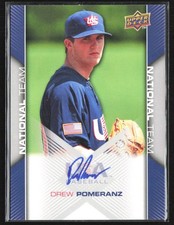 Cleveland Indians Baseball Card Prospecting Guide  62