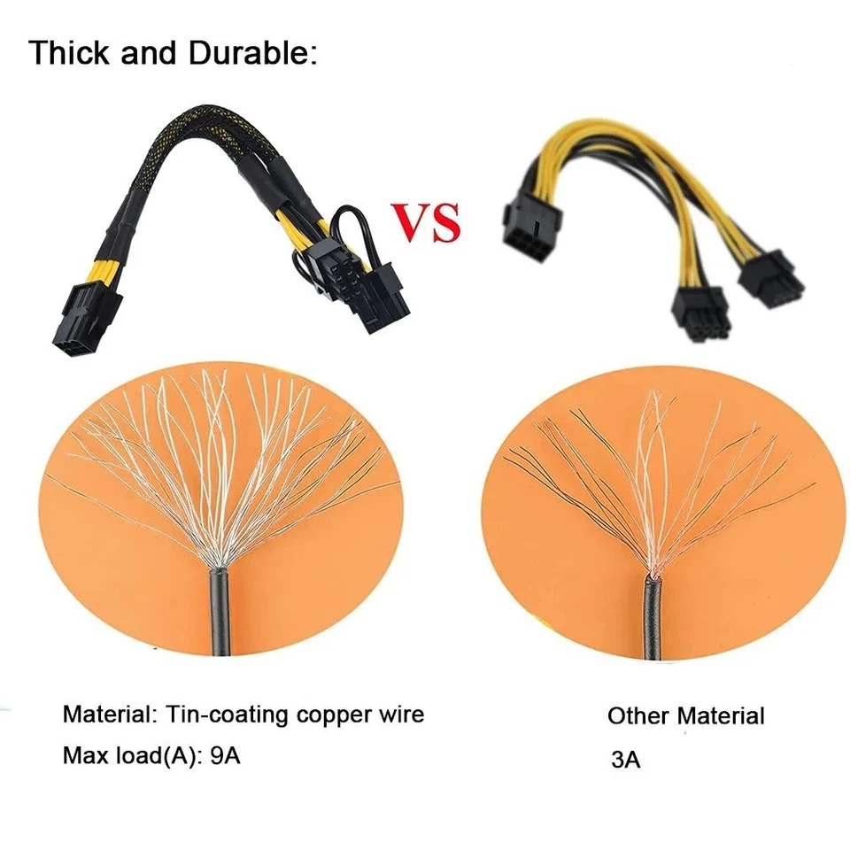 PCIe Adapter Grafikkarten Stromkabel 6 Pin oder 8 Pin Buchse zu 2x 8 Pin 6+2 S - Bild 2 von 4