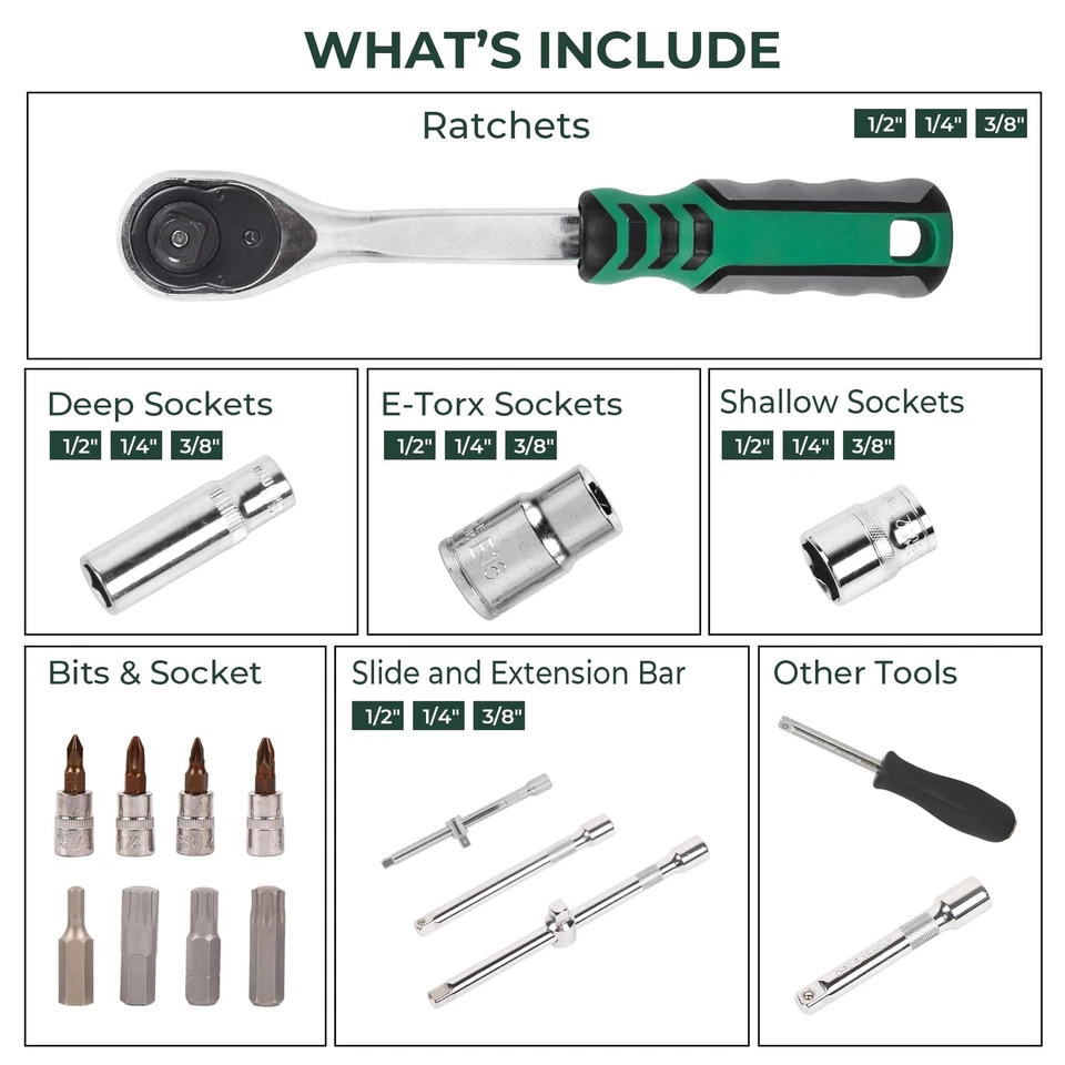 172pcs Socket and Drive Tool Kit 1/2" 1/4" and 3/8" Drive Sizes Sockets kit - Image 2 of 4