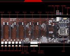 ONDA B250 D8P Motherboard Mining 8 PCI-E DDR3 1600/1333MHz LGA1151 Riser ETH BTC
