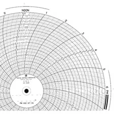 Graphic Controls Pw  00214728 Chart,9.938 In,0 To 5.0,1 Day,Pk100