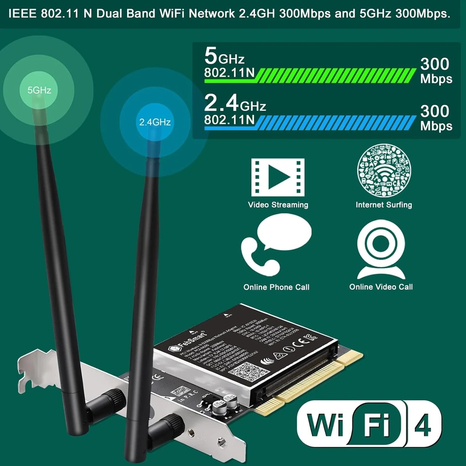 Wireless N Dual Band 600Mbps (2.4GHz 300Mbps or 5GHz 300Mbps) PCI WiFi Black  - Image 3 of 4