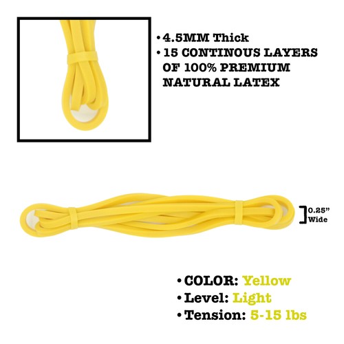 Exercise Bands Latex Resistance elastic Band -Pull Up Assist Bands Fitness - Picture 5 of 15