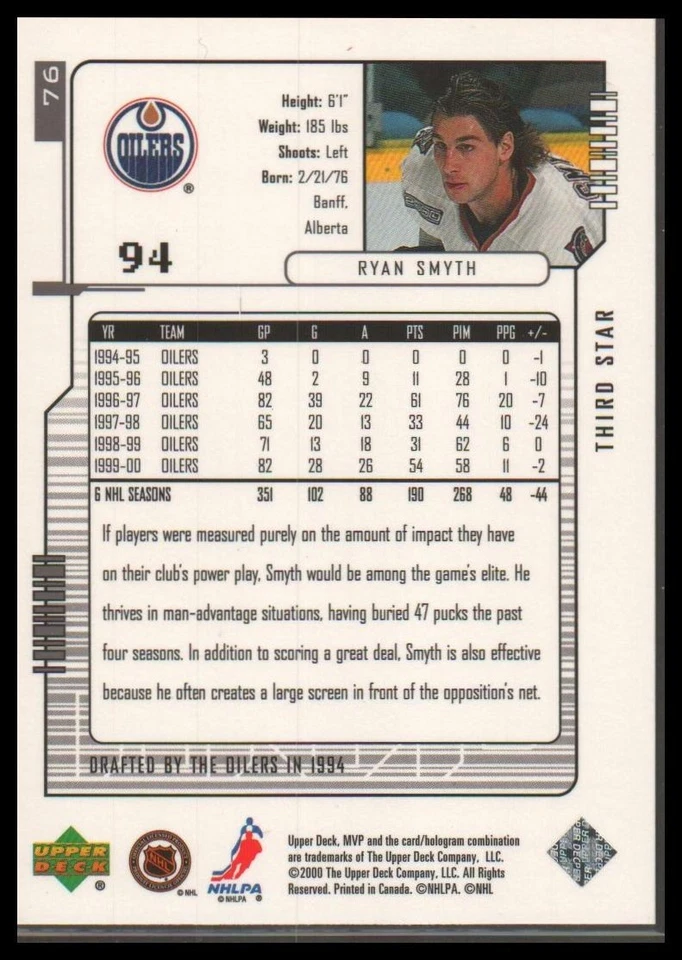 2000-01 Upper Deck MVP #76 Ryan Smyth Third Star - Image 2 of 2