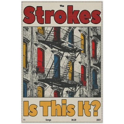 The Strokes Is This It 2001 Retro Album Cover Art Print Poster