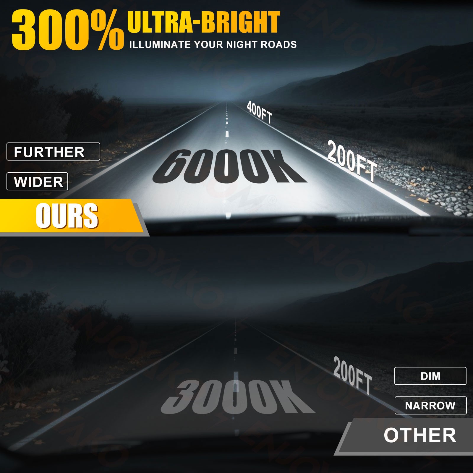 Combo LED HID Headlight Hi/Low Beam+ Fog Light Bulb For Chevrolet Tahoe 2015