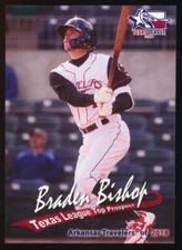 Choose Your Minor League Card Lot, Player Last Name Begins with B, Free Shipping