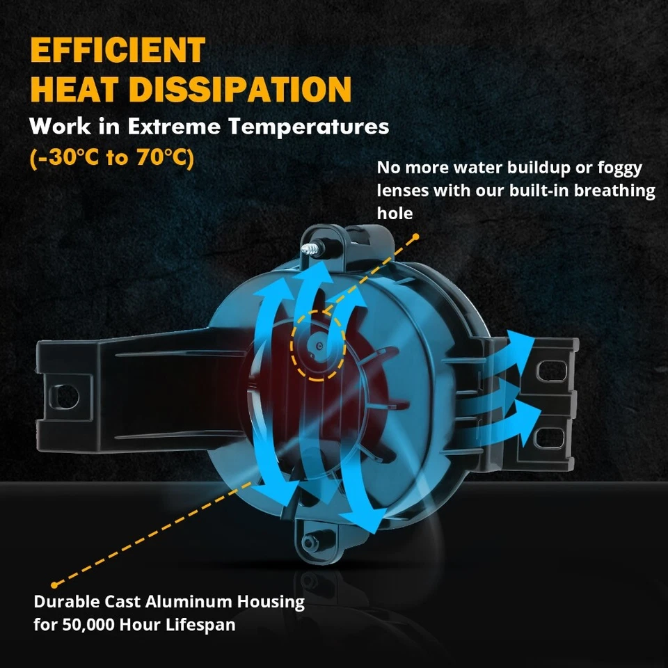 LED Fog Lights DRL Lamps For 2002-2008 Dodge Ram 1500 2003-2009 Ram 2500 3500 - Image 2 of 4