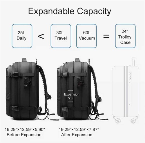 Vacpack Rucksack 60L große Kapazität erweiterbar & Vakuumkompression für Reisen - Bild 29 von 30