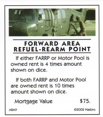 Monopoly 2002 UNITED STATES ARMY Edition - Replacement Parts Pieces Cards Deed - Picture 7 of 38