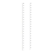 Height Measurement For Wall Height Measurement Measuring 0-78.74