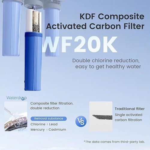 Waterdrop Whole House Water Filter,Carbon Filter and Sediment Filter - Picture 4 of 7