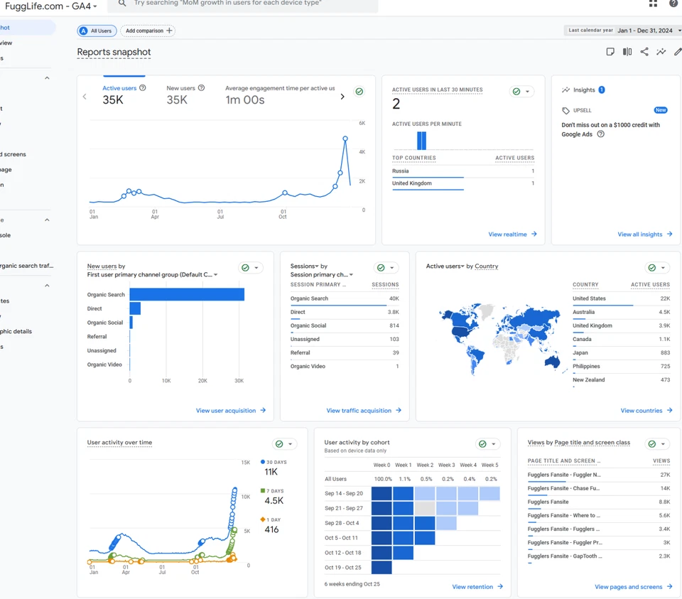 FuggLife .COM - DOMAIN NAME - Website, Business, Turnkey, Fugglers, Toy, Collect - Image 4 of 4