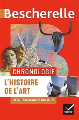 Bescherelle - Chronologie der'Geschichte der'Kunst: von der Renaissance bis 